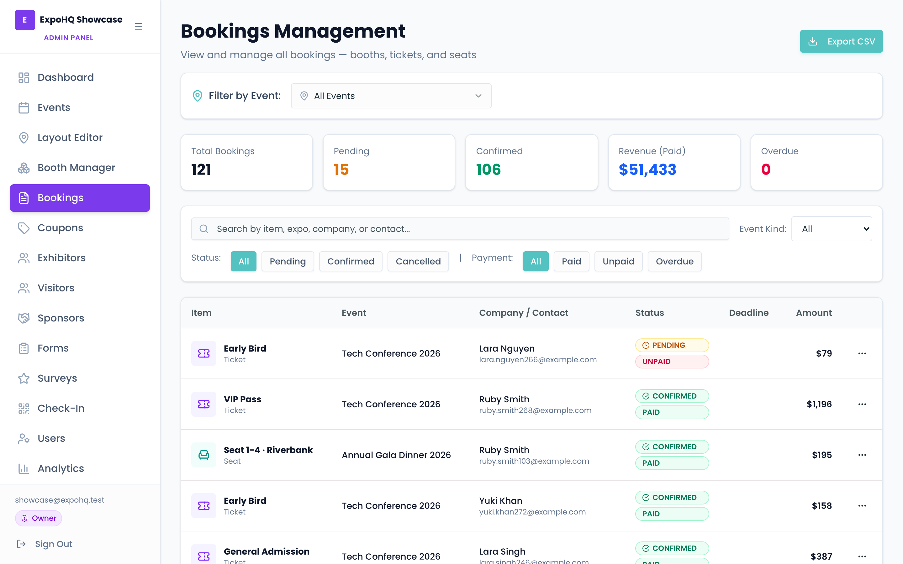 Bookings management table: 121 total bookings, 106 confirmed, $51,433 revenue paid, with per-row event, company, status and amount.